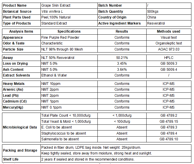 Extracto de piel de uva