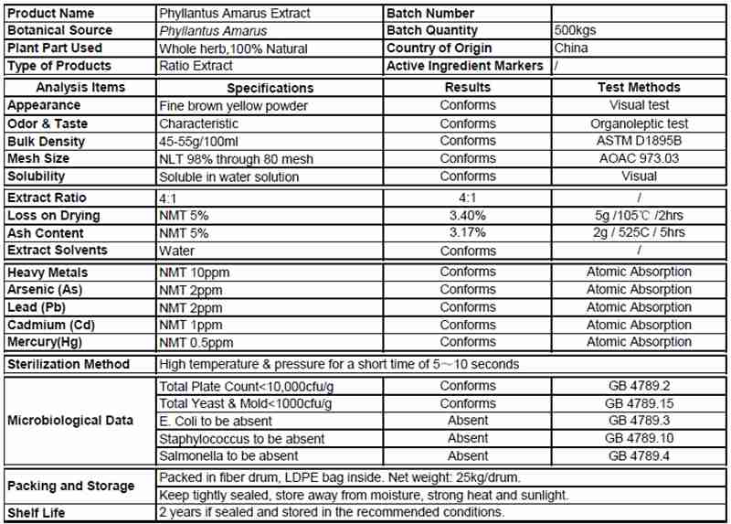 Extracto de Phyllantus Amarus